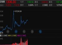 通信专业是干什么的(今日百科)2023已更新