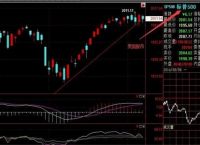 化学制药好找工作吗(7分钟前已更新)