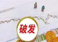 大连医保门诊报销规则2023是什么 最新规定如下