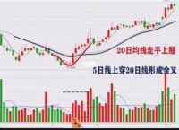 中信银行信用卡积分兑换【中信银行信用卡积分兑换年费】