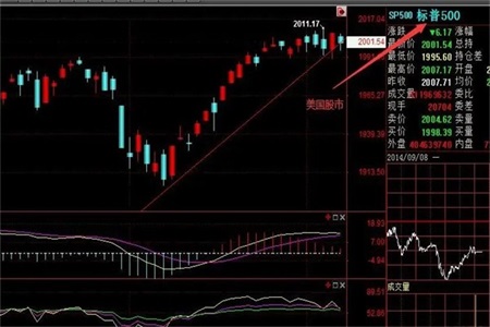 专升本到底有必要吗(今日知识)2023已更新